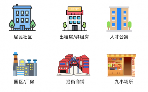 【智能预警，安全充电】电动自行车入户识别告警与公共充电桩安全监测方案