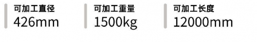 宏山激光(宏石激光)18年创新之路丨自研突出重围，引领重管切割