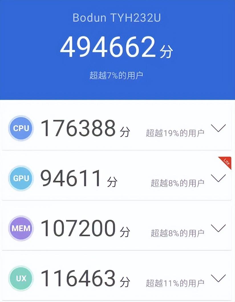 这个国产芯片厂商，反超三星成为世界第四