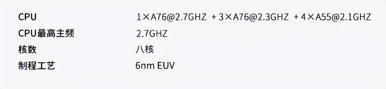 这个国产芯片厂商，反超三星成为世界第四