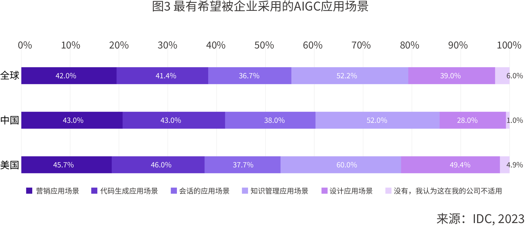 2024 AIGC应用层十大趋势：AI Agent将成为AI应用主流形态