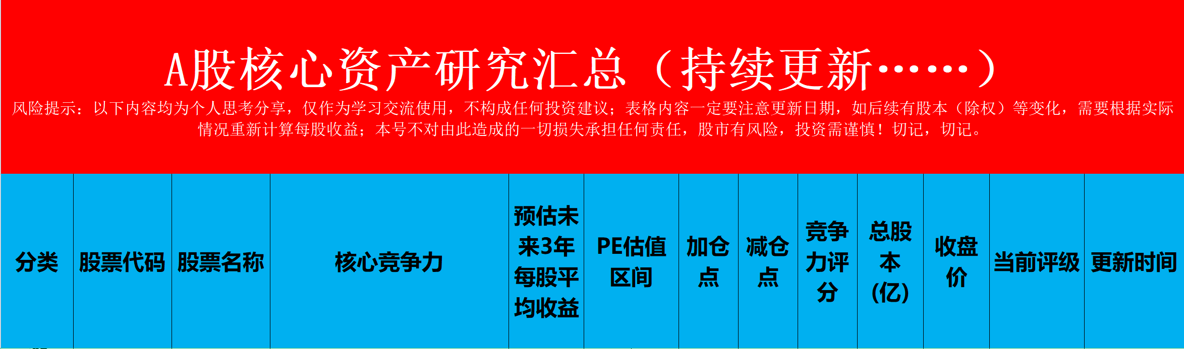 如何看待我们的“人工智能AI”？