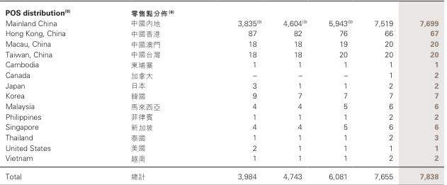 金价大涨之时，千亿市值珠宝企业为何搬厂？