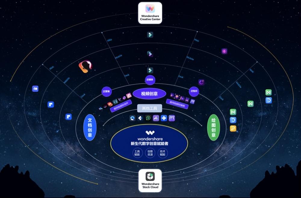 深度 | 啥是AIGC？为什么麦肯锡认为：50%的职业将被AI取代...