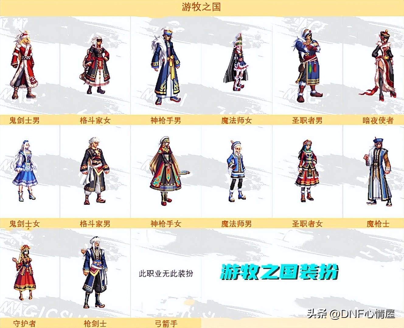 DNF：6.13版本新活动推出，新增全新帅气装扮，4套高人气时装出现