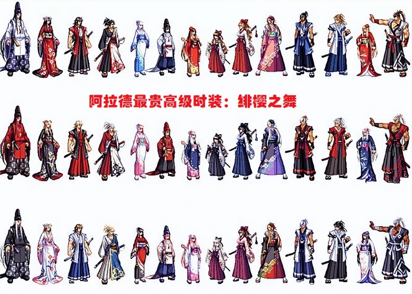 DNF：“时装排名”出炉了！透明龙袍力压群雄，绯樱之舞最亮眼