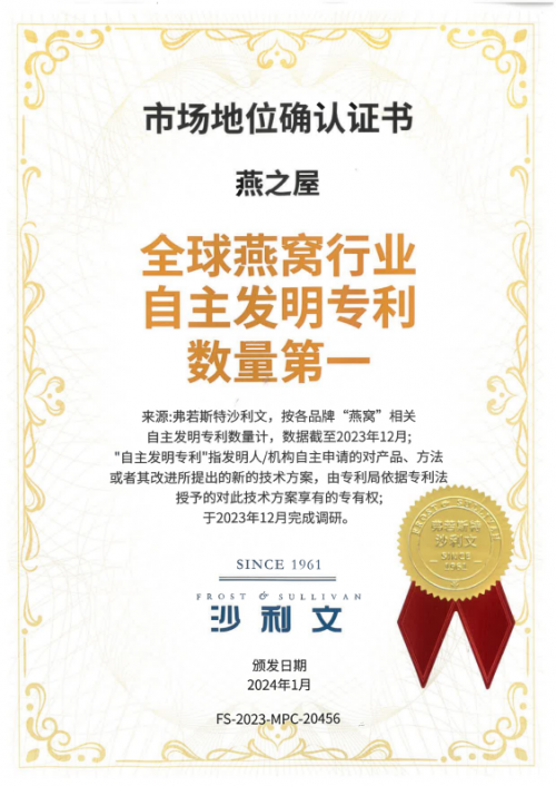 燕之屋科研成果登上国际权威期刊，证实高温炖煮燕窝具有更高的营养价值