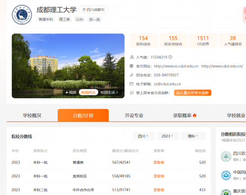 想知道成都理工大学、西南石油大学哪个好，最全面的数据对比说明