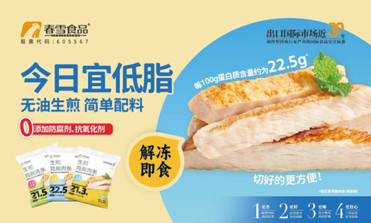 春雪食品集团携新产品亮相，开启美味新篇章！