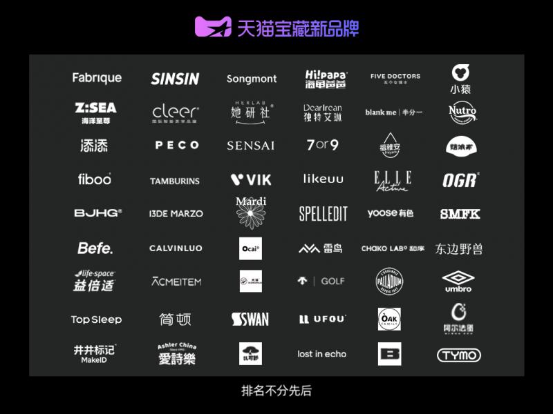 新品牌618销量心智双爆发，天猫宝藏新品牌成重要推手