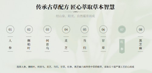 古草工匠：草本精华的力量，东方韵味焕发秀发新生