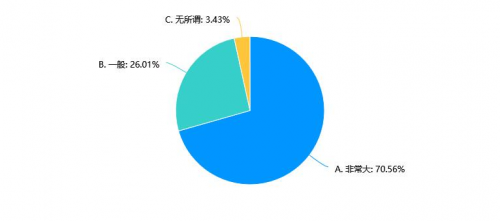 全领域专业净水专家立升，赋能茶餐饮行业高质量发展