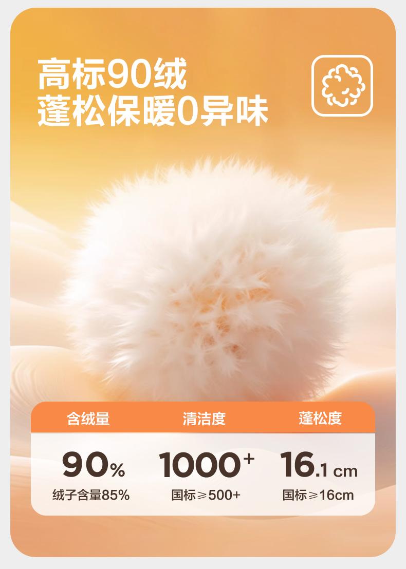 中国5000万妈妈之选，小火炉2.0羽绒服，给左西宝贝的店庆生日礼