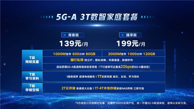 深圳联通5G-A云游戏，畅玩3A《黑神话：悟空》体验超乎想象