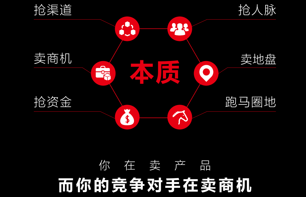 揭密全国靠谱招商外包公司排名
