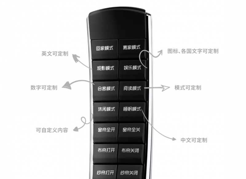 摩根全屋智能，让智能家居生活更加便捷与个性化