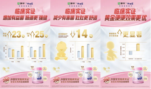 蒙牛瑞哺恩解决卡脖子问题！国产婴配粉迈向新高度