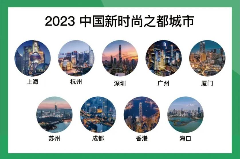 厦门时尚产业崛起，能否跻身全球新时尚之都？