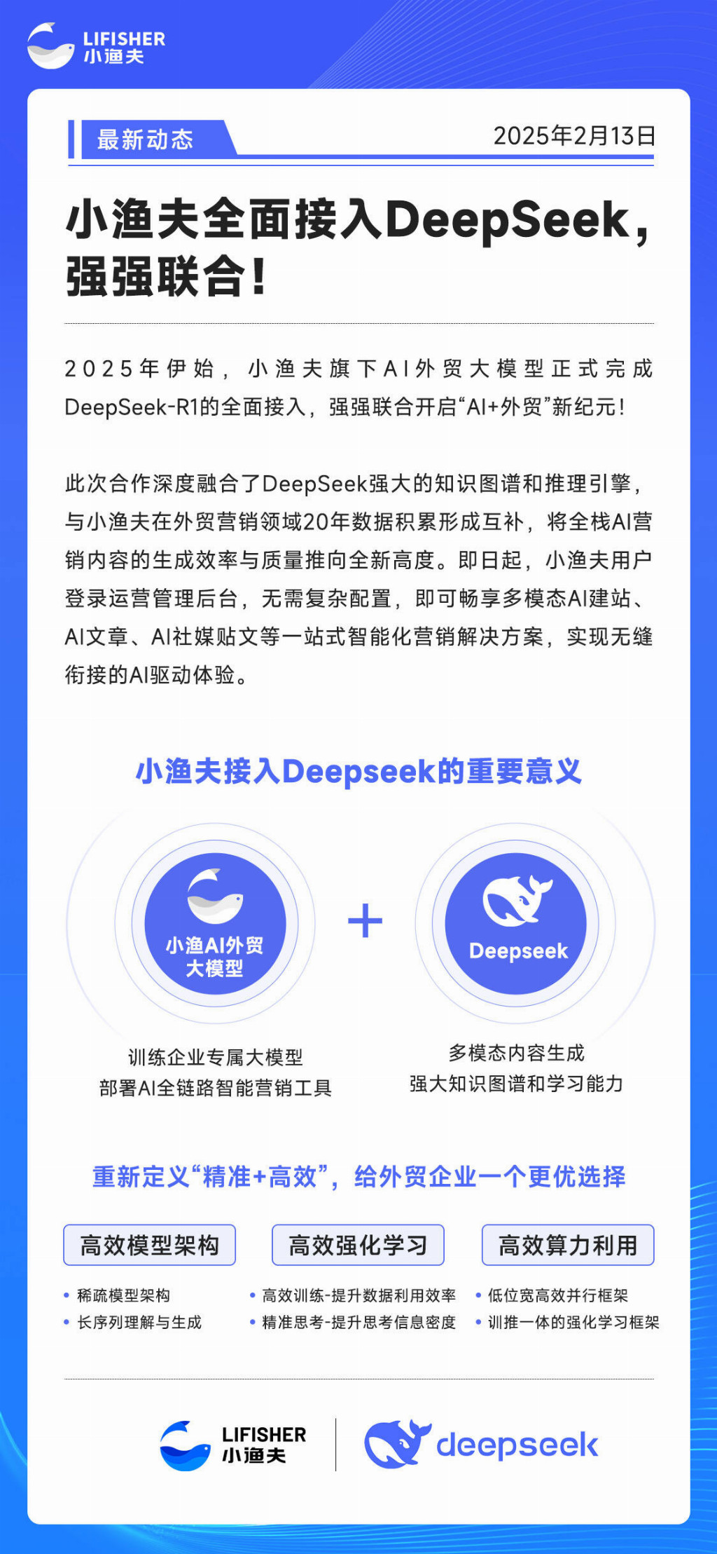 小渔夫全面接入DeepSeek，「AI+外贸」再上新台阶！