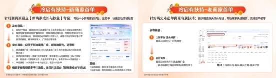 抖音电商“夺金开放麦”来袭 解读2025新政策、新机遇
