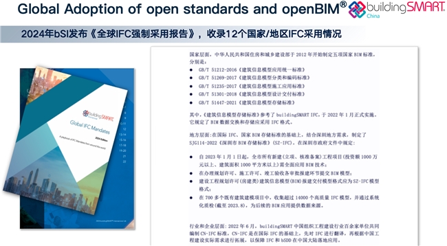 bSC是什么组织和openBIM、IFC有什么关系