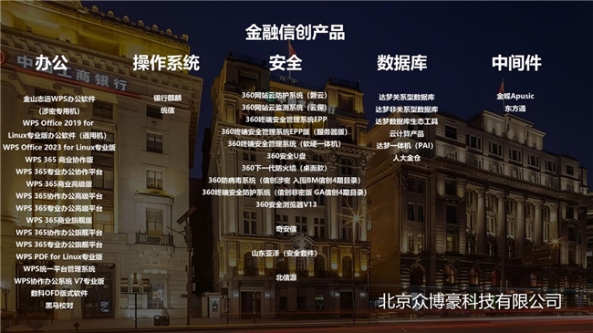 众博豪科技：信创领域的卓越领航者