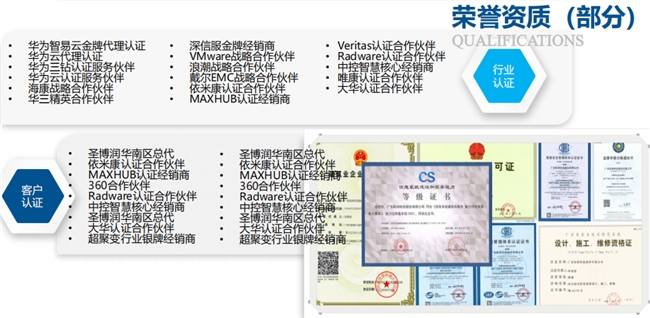 际洲科技：数字化运营领域的璀璨之星