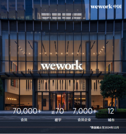 创造“连接”新时代！WeWork中国2025品牌全面升级
