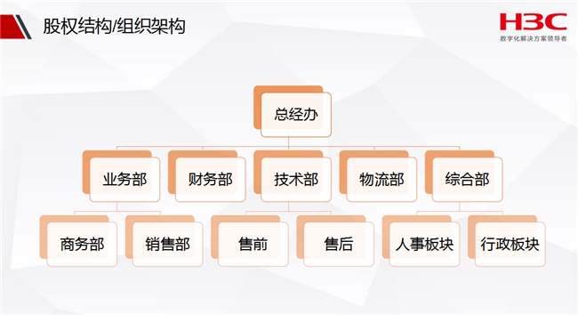 广州市正益信息技术有限公司：数字时代的创新领航者