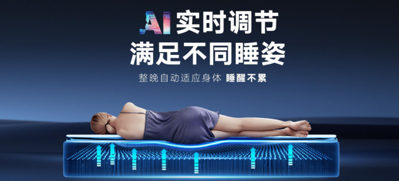联美科技CCOO智能床垫：以科技赋能银发经济，重塑康养睡眠新生态