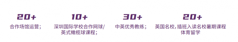 “普林云海全英网球学院”成立典礼 暨 首创“百万奖学金体育爬藤计划”启动仪式