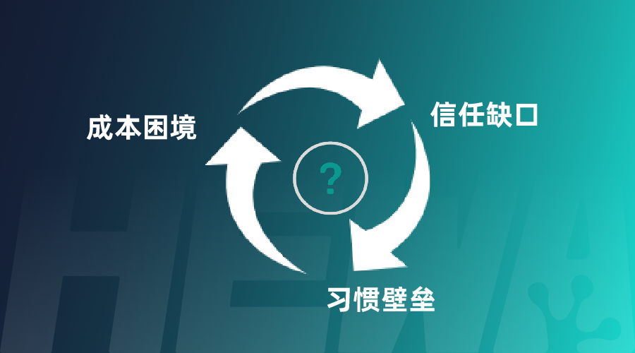 禾蛙以平台之力，抢占新阶段行业复苏红利，激活闲置需求价值