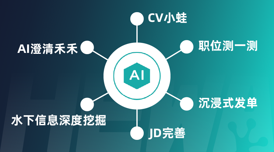 禾蛙以平台之力，抢占新阶段行业复苏红利，激活闲置需求价值