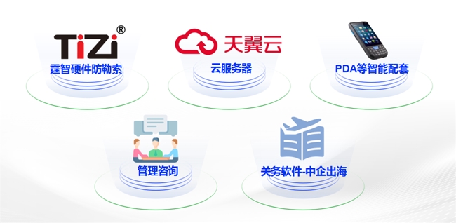 携手智合诚，共筑智能制造新未来