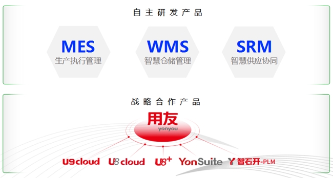 携手智合诚，共筑智能制造新未来