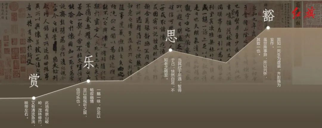 “金漆共寿”千万国礼，红旗金葵花 “兰亭雅韵”背后的大国匠心