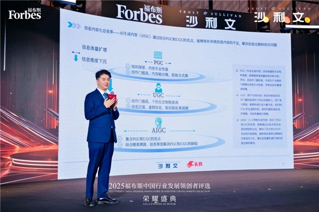 弗若斯特沙利文：行业洞察与增长策略的源泉
