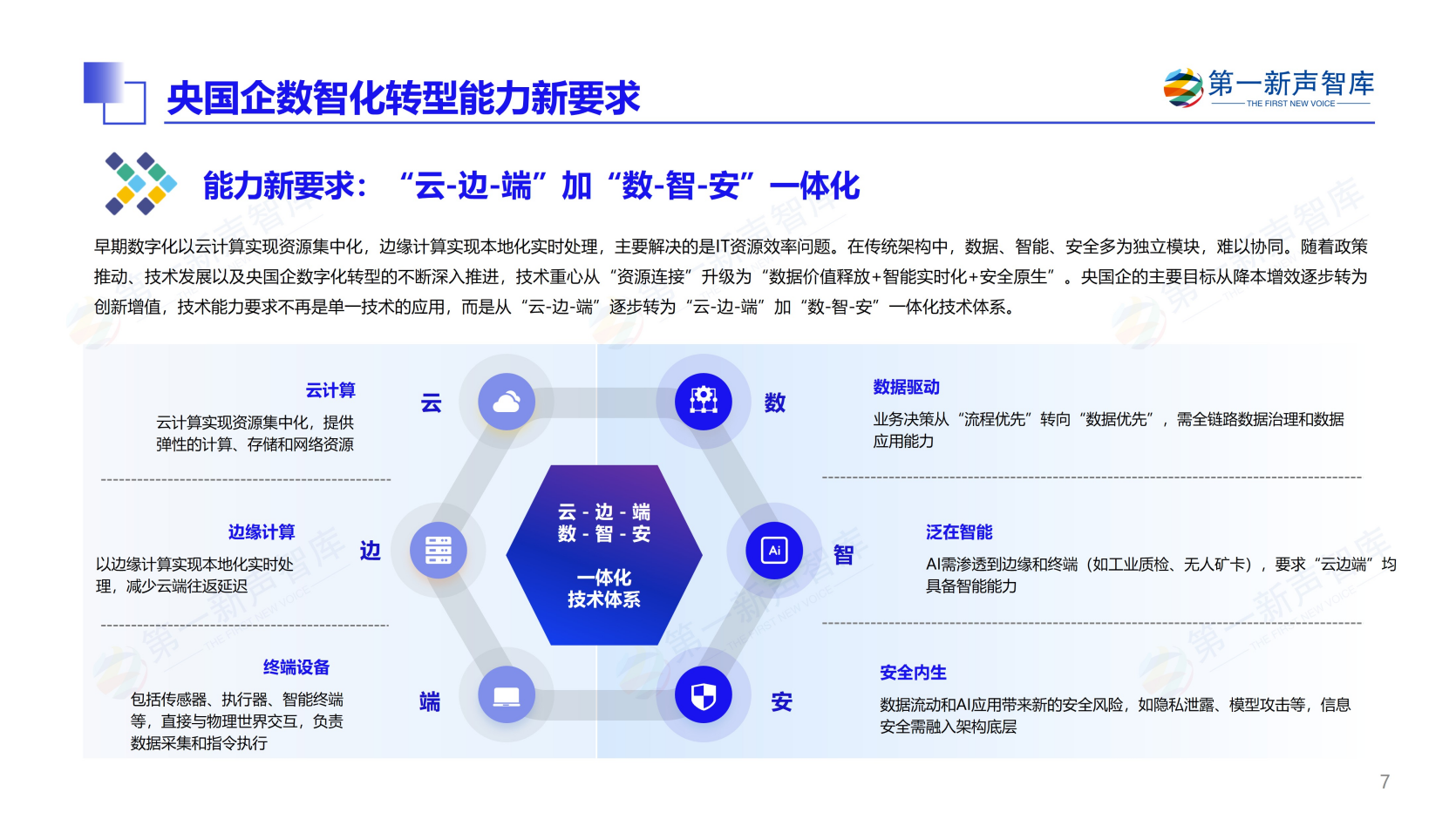 第一新声-大模型时代 2025年央国企数智化转型新实践与新范式