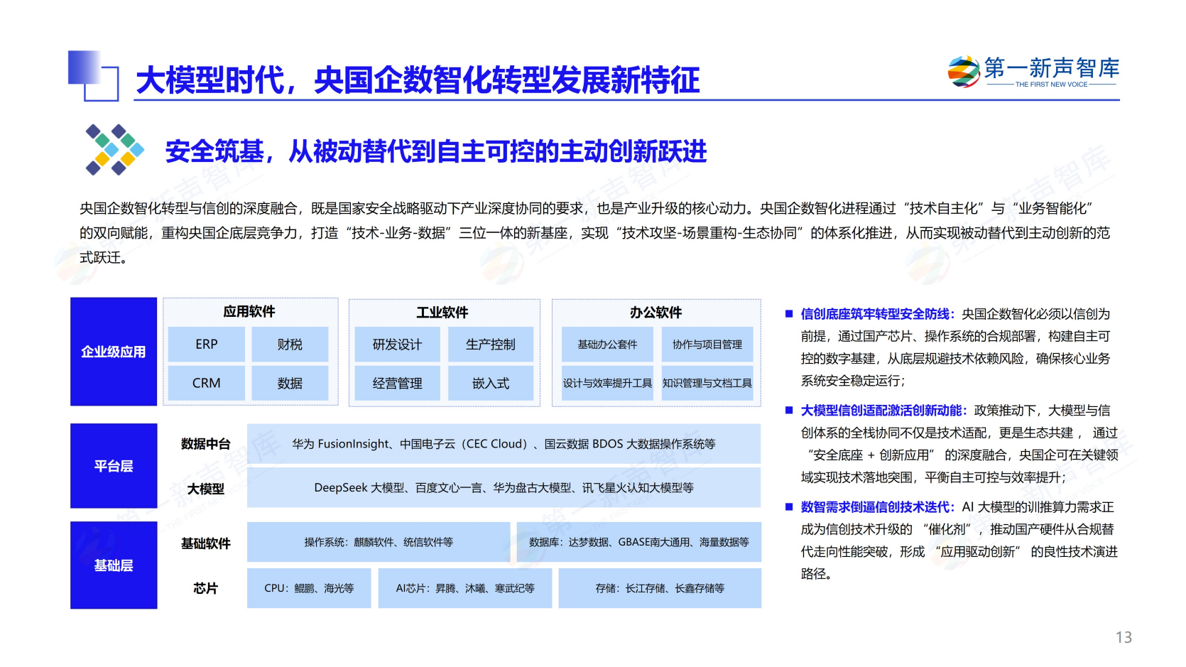 第一新声-大模型时代 2025年央国企数智化转型新实践与新范式