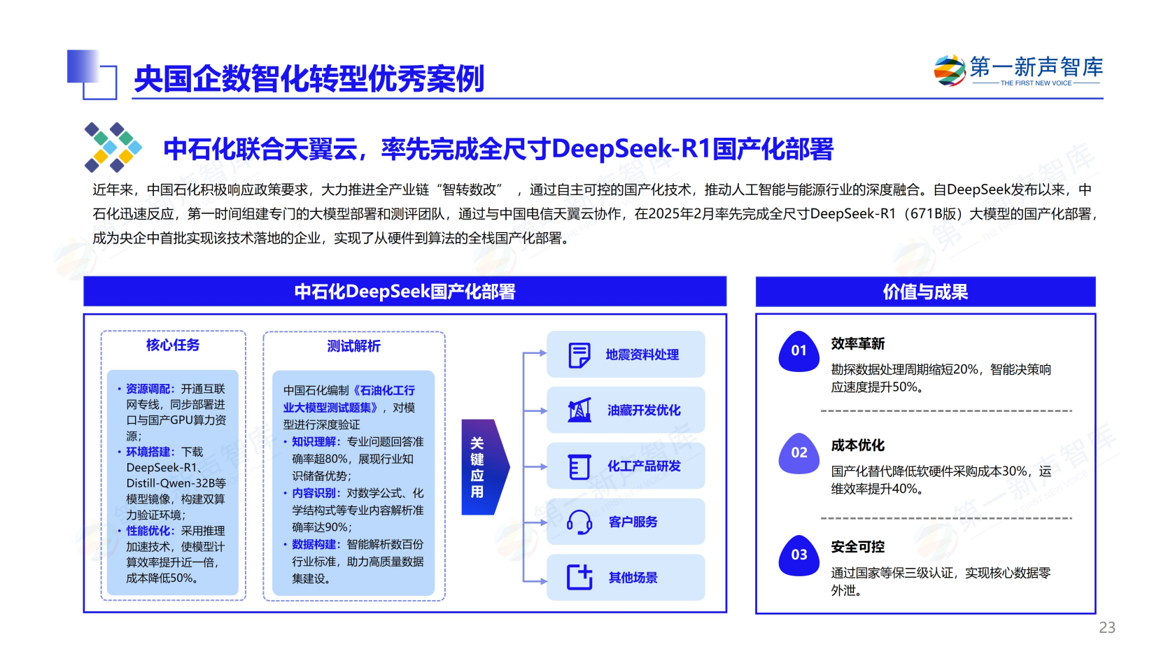 第一新声-大模型时代 2025年央国企数智化转型新实践与新范式