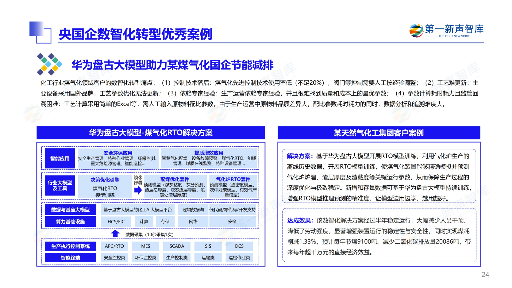 第一新声-大模型时代 2025年央国企数智化转型新实践与新范式