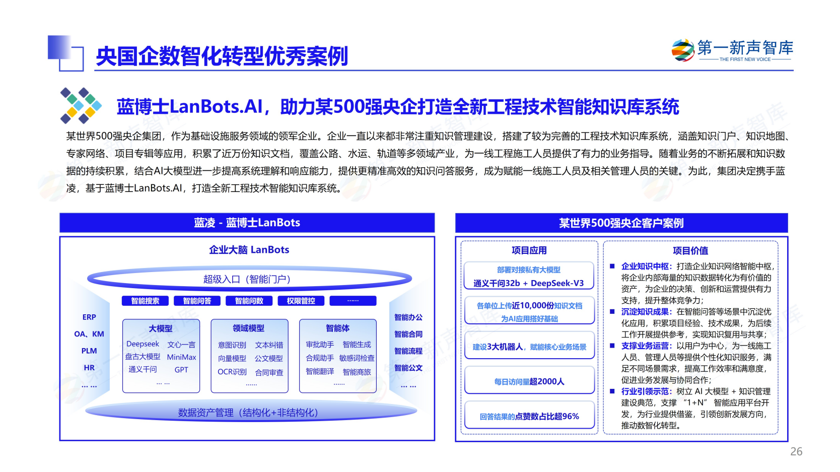 第一新声-大模型时代 2025年央国企数智化转型新实践与新范式