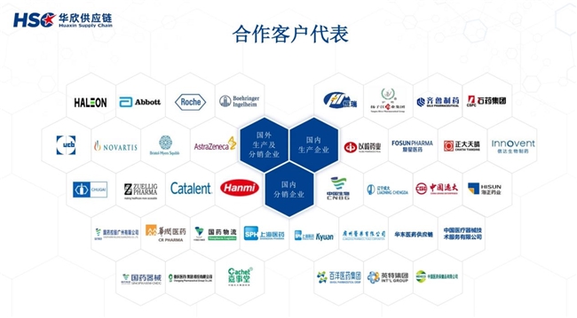 沈阳华欣供应链管理有限公司：供应链领域的璀璨之星