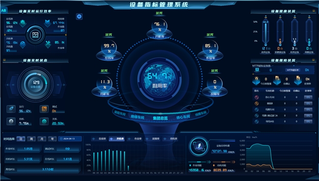 沈阳晓能科技：专注工业数字化转型的技术服务伙伴