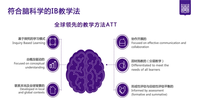 中黄教育快讯 | 脑科学赋能教学 人才培养注入新活力