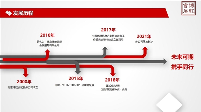 解锁会展新体验，尽在北京博乾国际会展