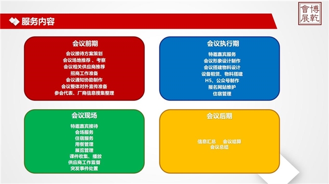 解锁会展新体验，尽在北京博乾国际会展