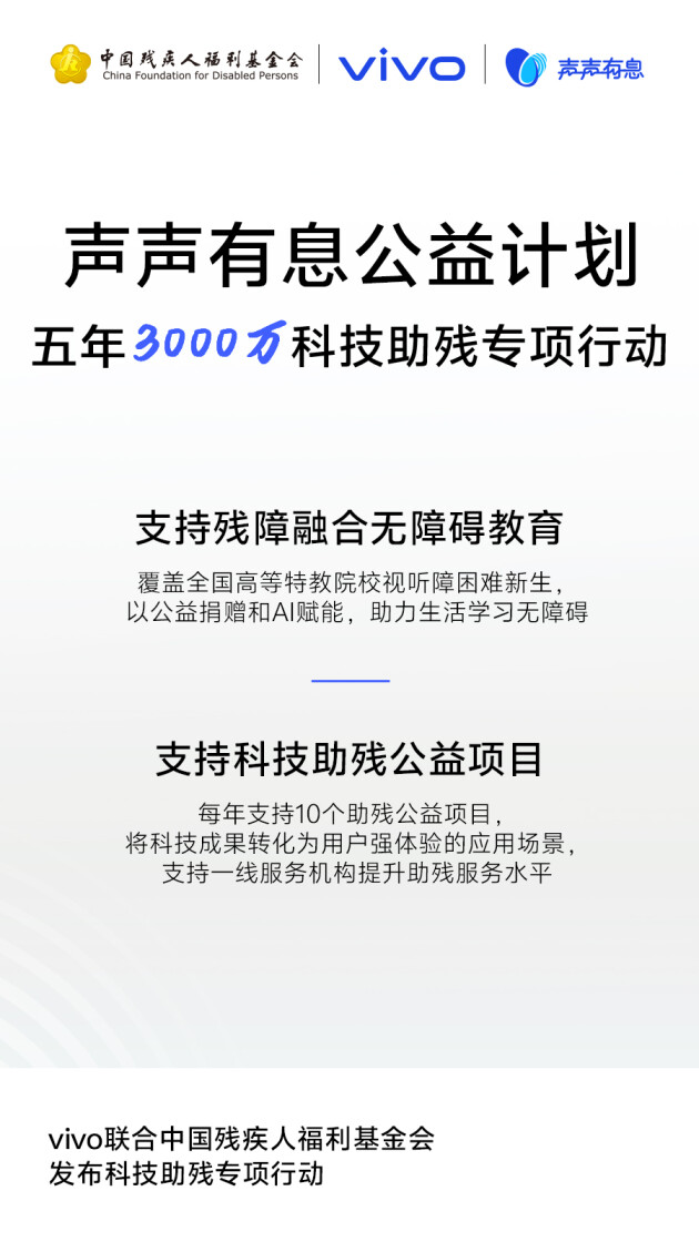 以科技之力赋能无碍未来：vivo发起“科技助残公益项目征集”，共建无障碍社会