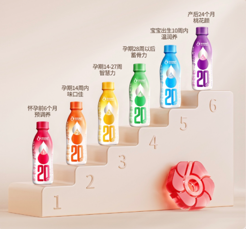 拇指妈妈液体蛋白：用多巴胺色系解码孕妈情绪美学