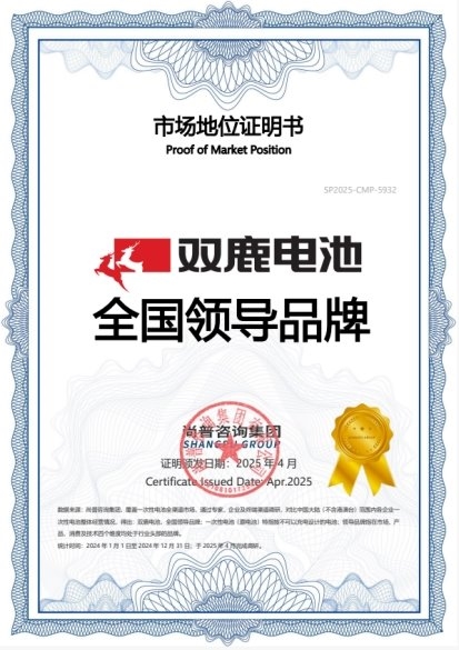 双鹿荣获尚普咨询集团多项权威证明